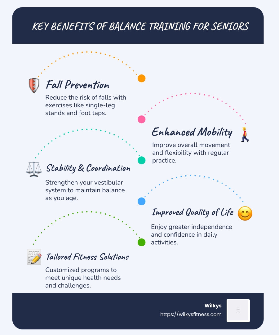 Finding Your Footing: Balance Exercises for Older Adults