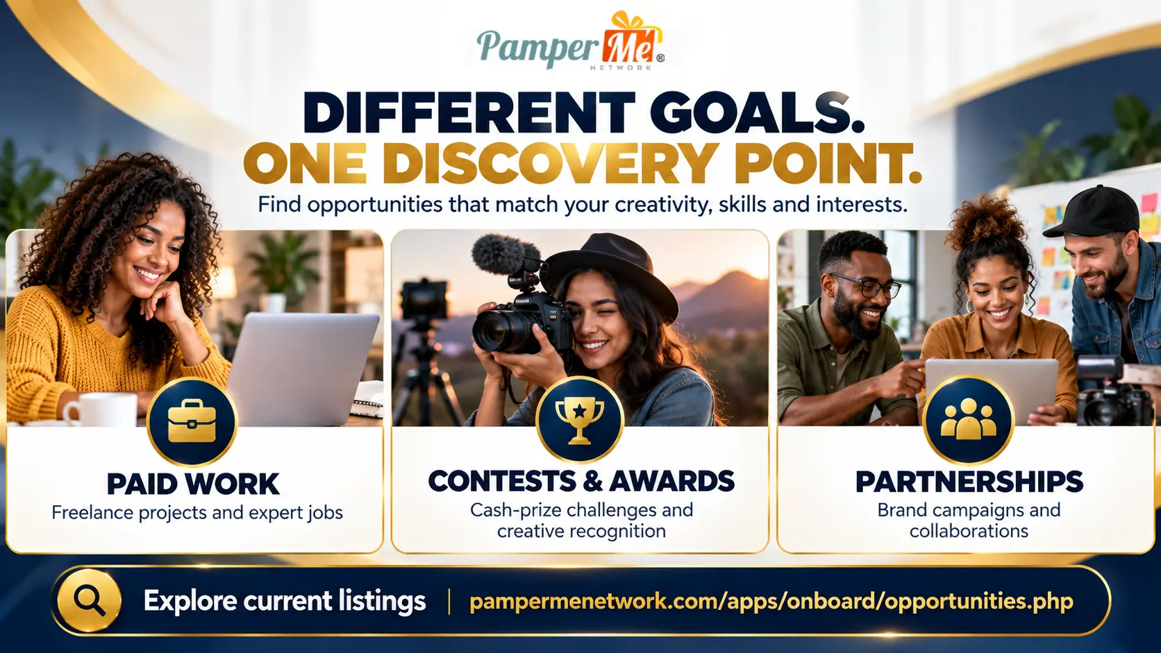 Three creator opportunity paths infographic: paid freelance work, contests and awards, and brand partnerships or collaborations.