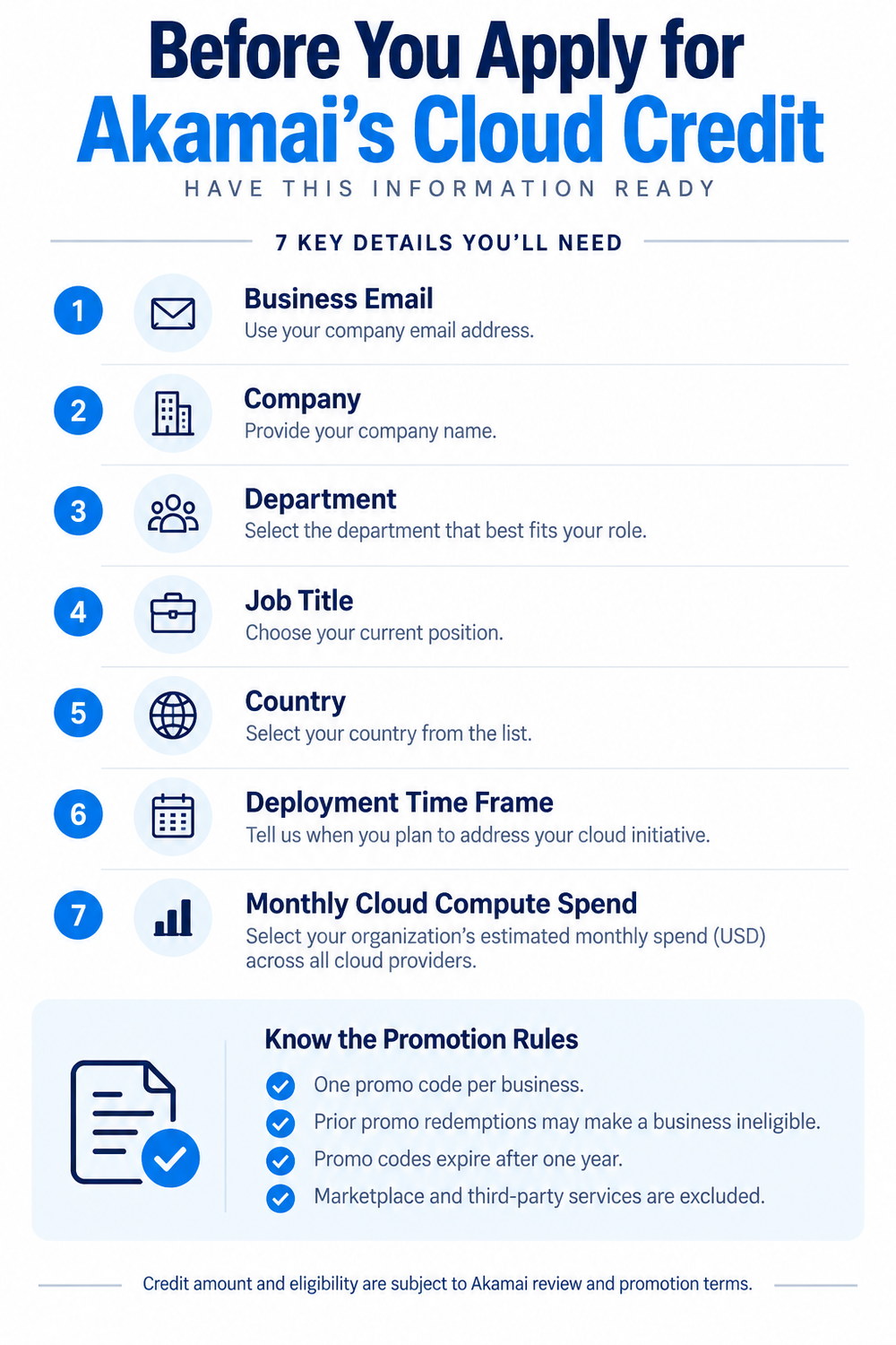 Information enterprises should prepare before applying for the Akamai cloud credit