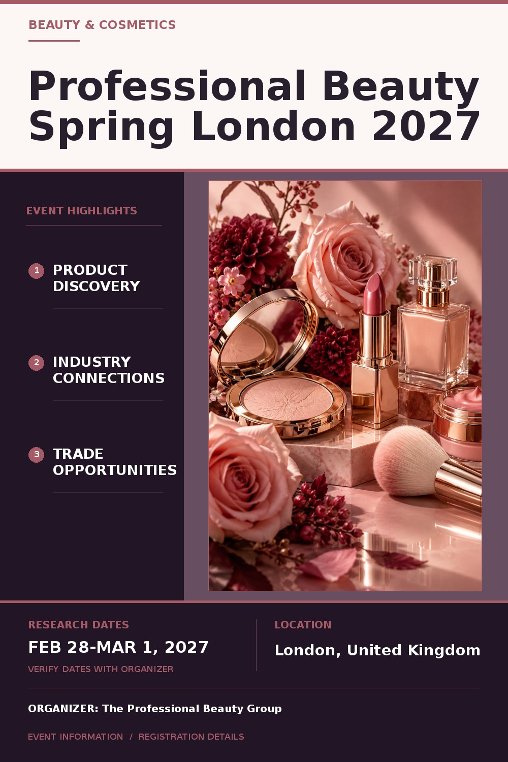 Professional Beauty Spring London 2027