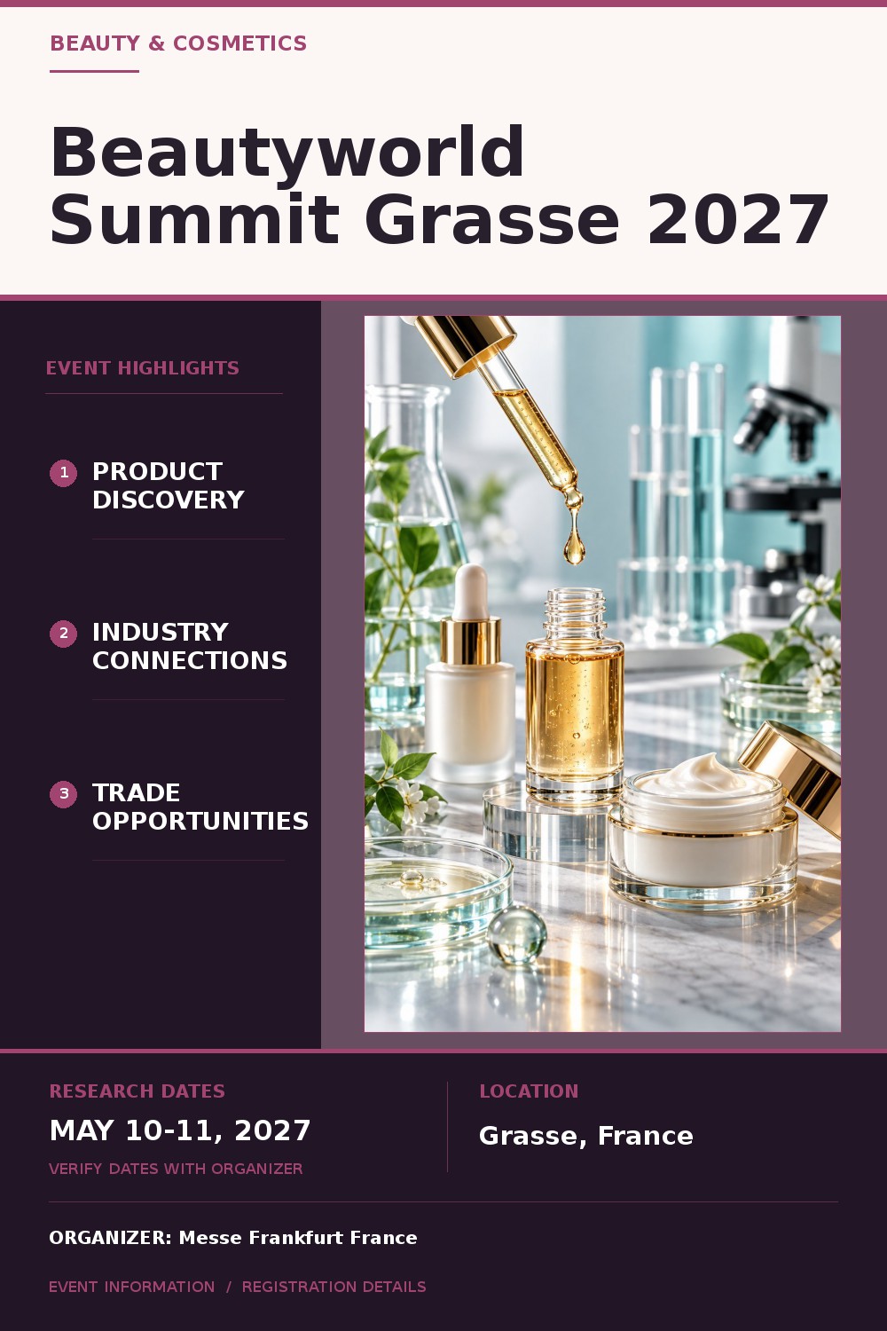 Beautyworld Summit Grasse 2027