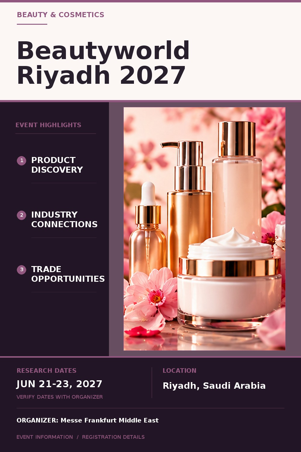 Beautyworld Riyadh 2027