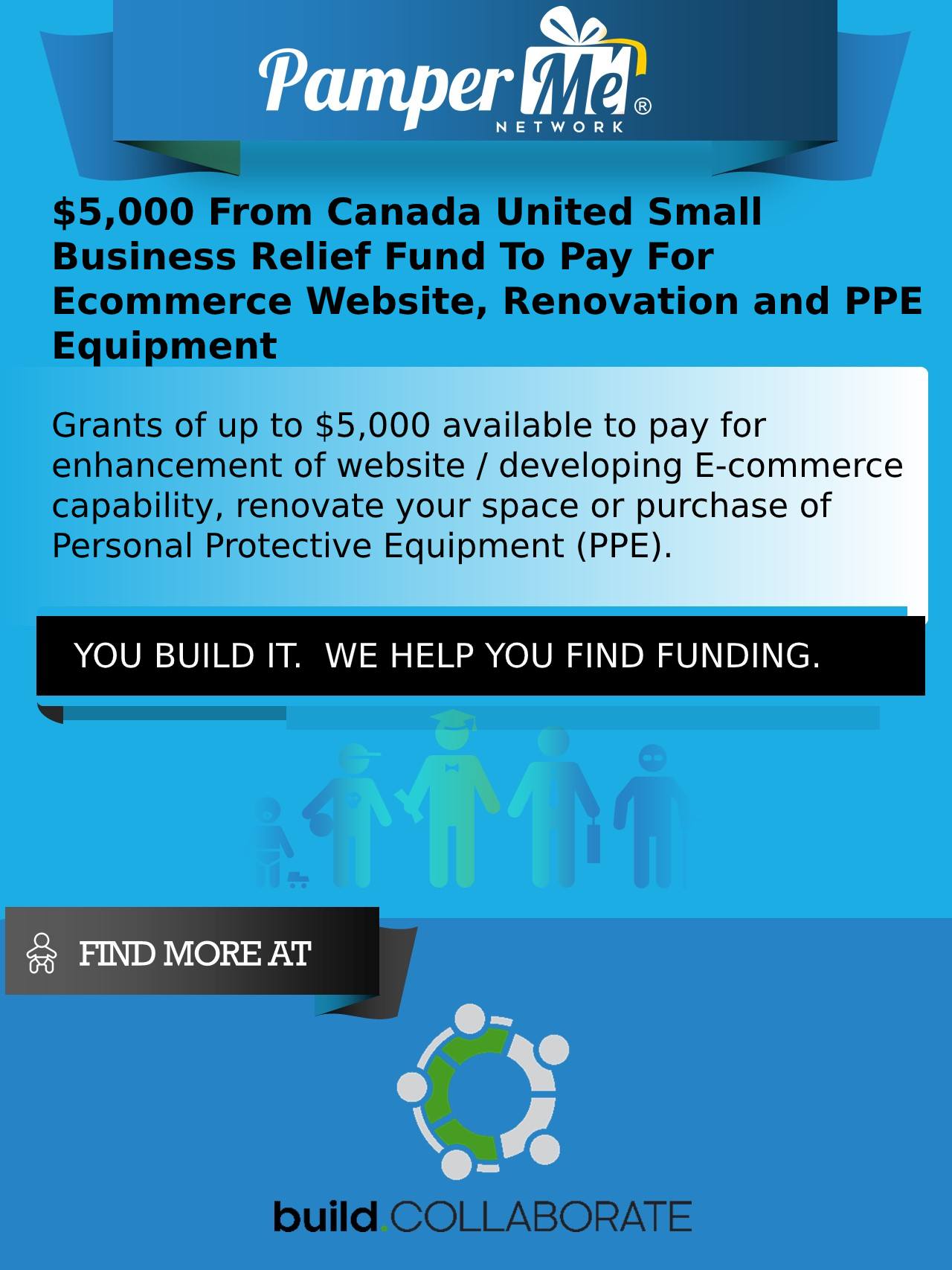 $5,000 From Canada United Small Business Relief Fund To Pay For Ecommerce Website, Renovation and PPE Equipment