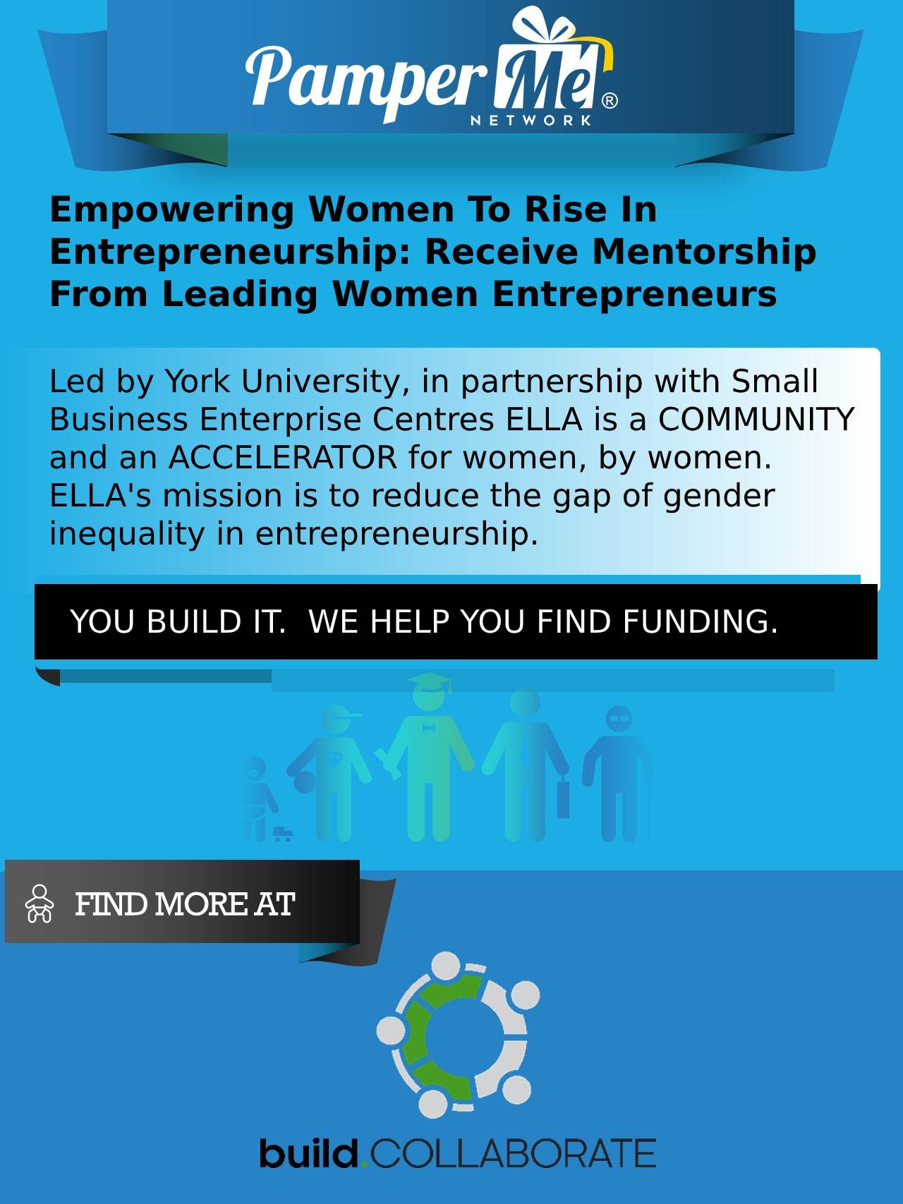 Empowering Women To Rise In Entrepreneurship