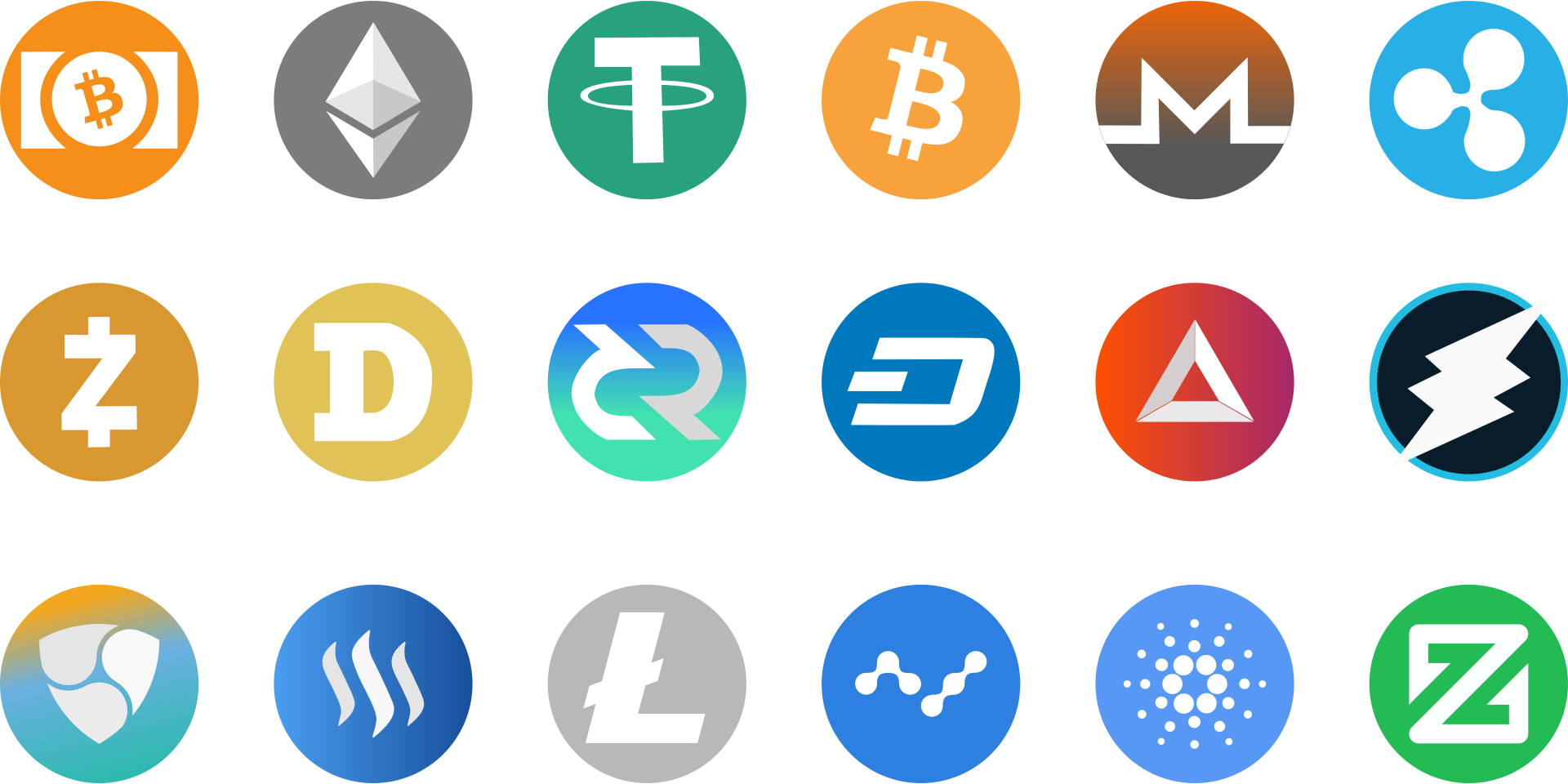 What Is Crypto Staking? How Can You Earn Up To 156%?